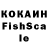 COCAIN Fish Scale Iusupov. S